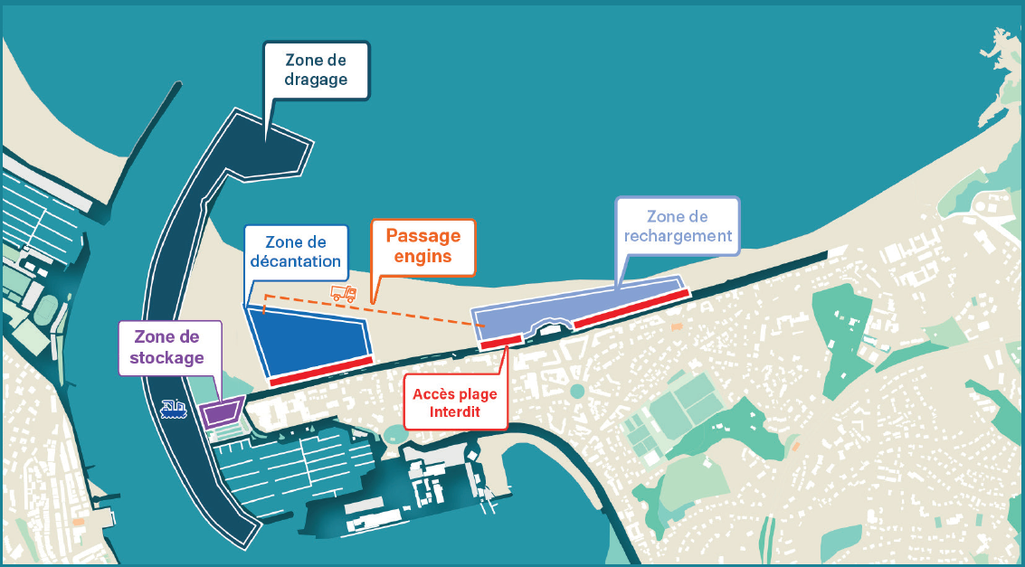 plano de obras de dragado